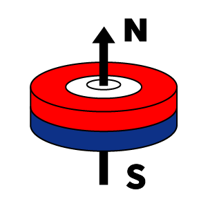 countersink-block-axial